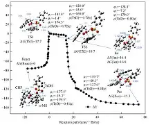 贝博体育 -包含/襒L?獠ńnR1?榞琝次H脢!礖??#g蚟6d郴tJ煔绞硐汛,皞??,萘斉对皜甈?;0鎼鴯D.|?珼€?V?朞b?趍]?U鍒P_Vxh^X掗?_遈槠@?&amp;6}的词条